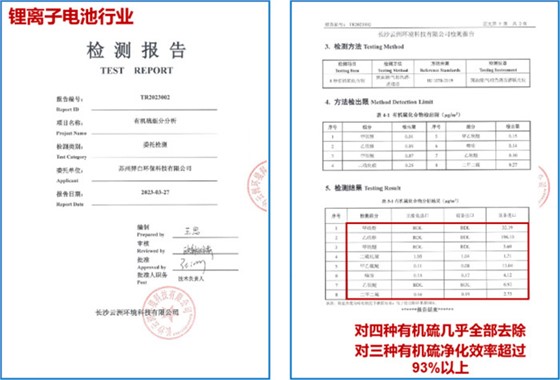 第三方色谱检测