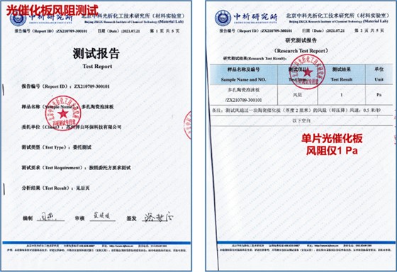 第三方检测验证