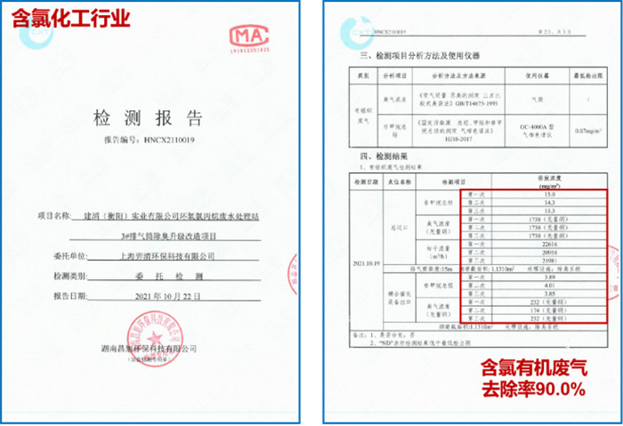 第三方色谱检测